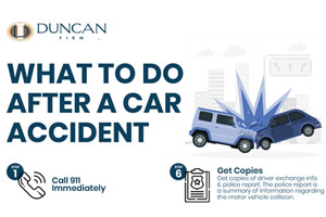 What To Do Immediately Following A Car Accident